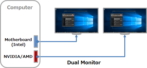 Intel quick sync video что это